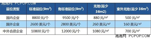 2016世界精准农业航空大会将于4月在北京召开 
