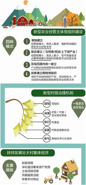 成都商报讯