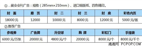 2016世界精准农业航空大会将于4月在北京召开 